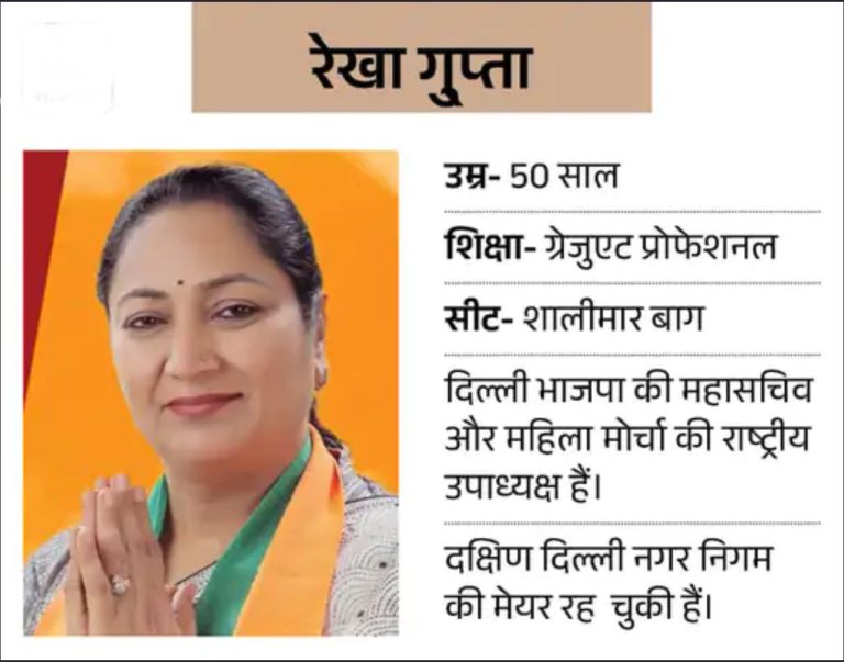 रेखा गुप्ता का दिल्ली CM बनना तय