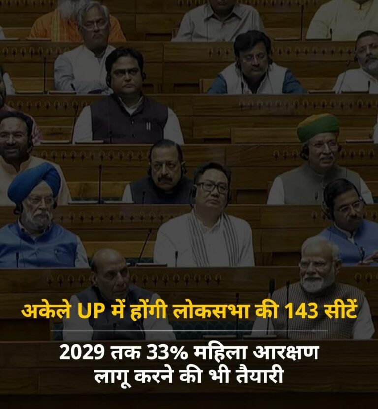केंद्र सरकार 2029 के आम चुनावों से पहले लोकसभा और राज्य विधानसभाओं में महिलाओं को 33% आरक्षण देने की योजना