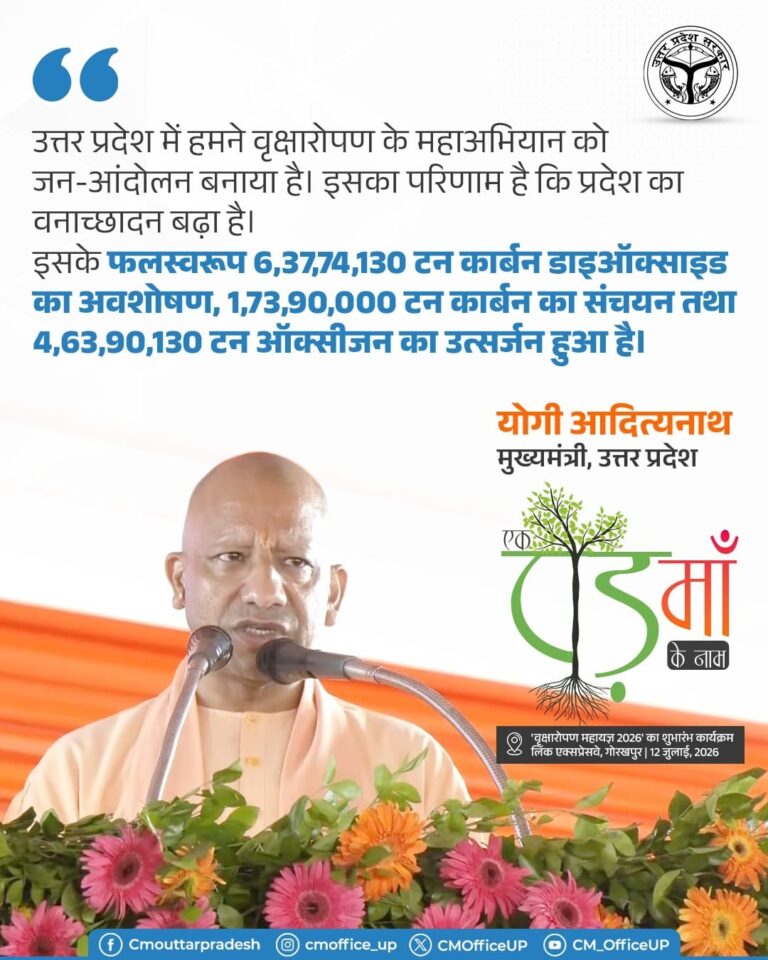 उत्तर प्रदेश में वृक्षारोपण बना जन-आंदोलन, वनाच्छादन में हुई उल्लेखनीय वृद्धि: मुख्यमंत्री योगी आदित्यनाथ